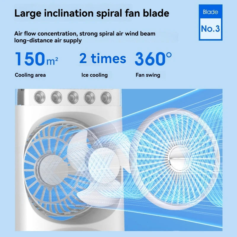 DuoCooler Conditioner