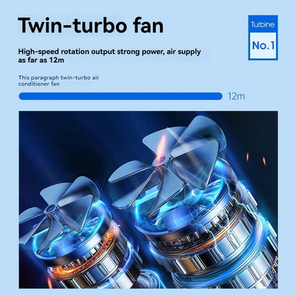 DuoCooler Conditioner